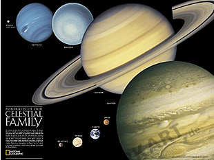 Sonnensystem Poster 61 x 46cm