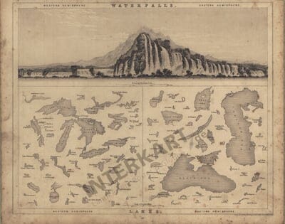 1839 - Waterfalls and Lakes (Replica)