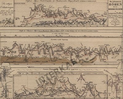 1855 - Rivers and Mountains (Replica) 36 x 29cm