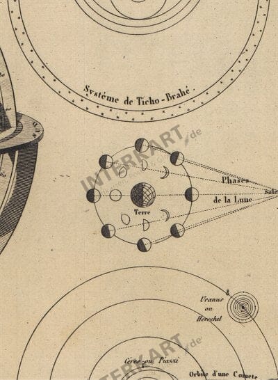 1841 - Southern Starry Sky
