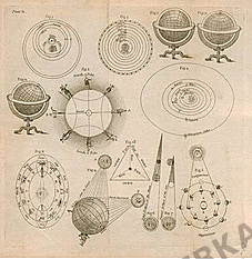 1793 - Solar System (Replikat) 25 x 21cm