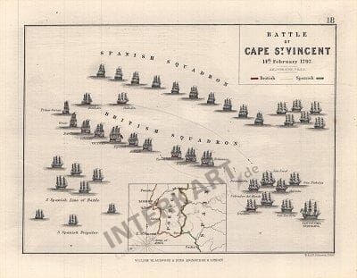 1797 - Battle of Cap St. Vincent (Replica)