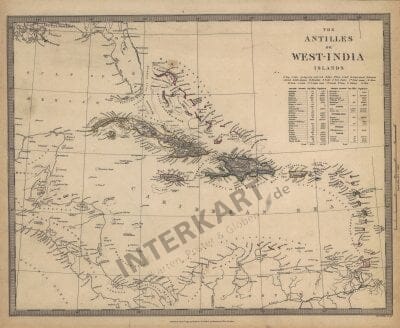 1835 - West Indies