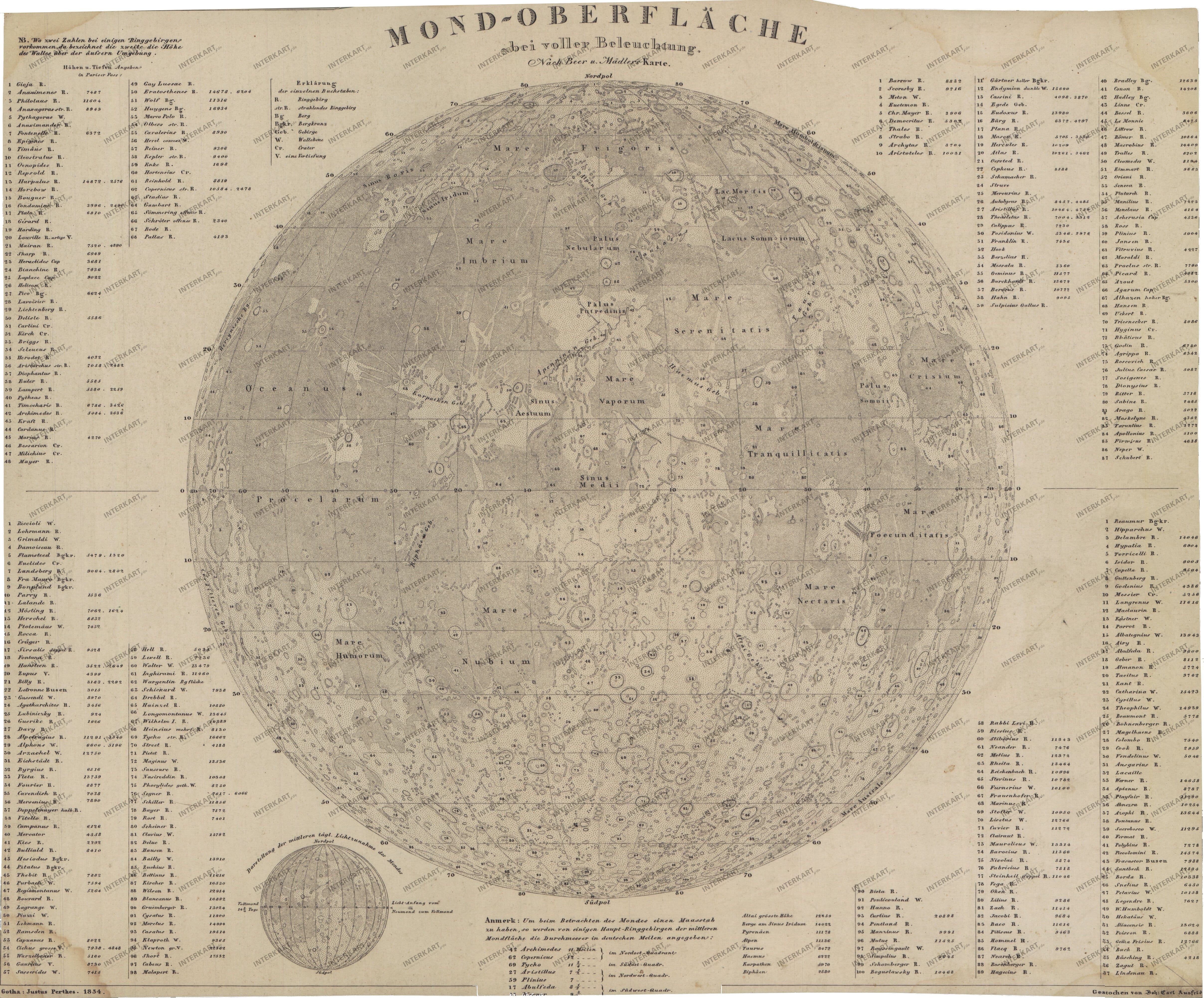 1854 - Mond (Replikat)