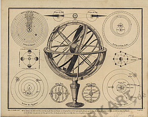 1816 - Planetary System (Replica)