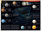 Solar System 91 x 73cm