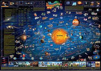 Solarsystem Map for Children 137 x 97cm