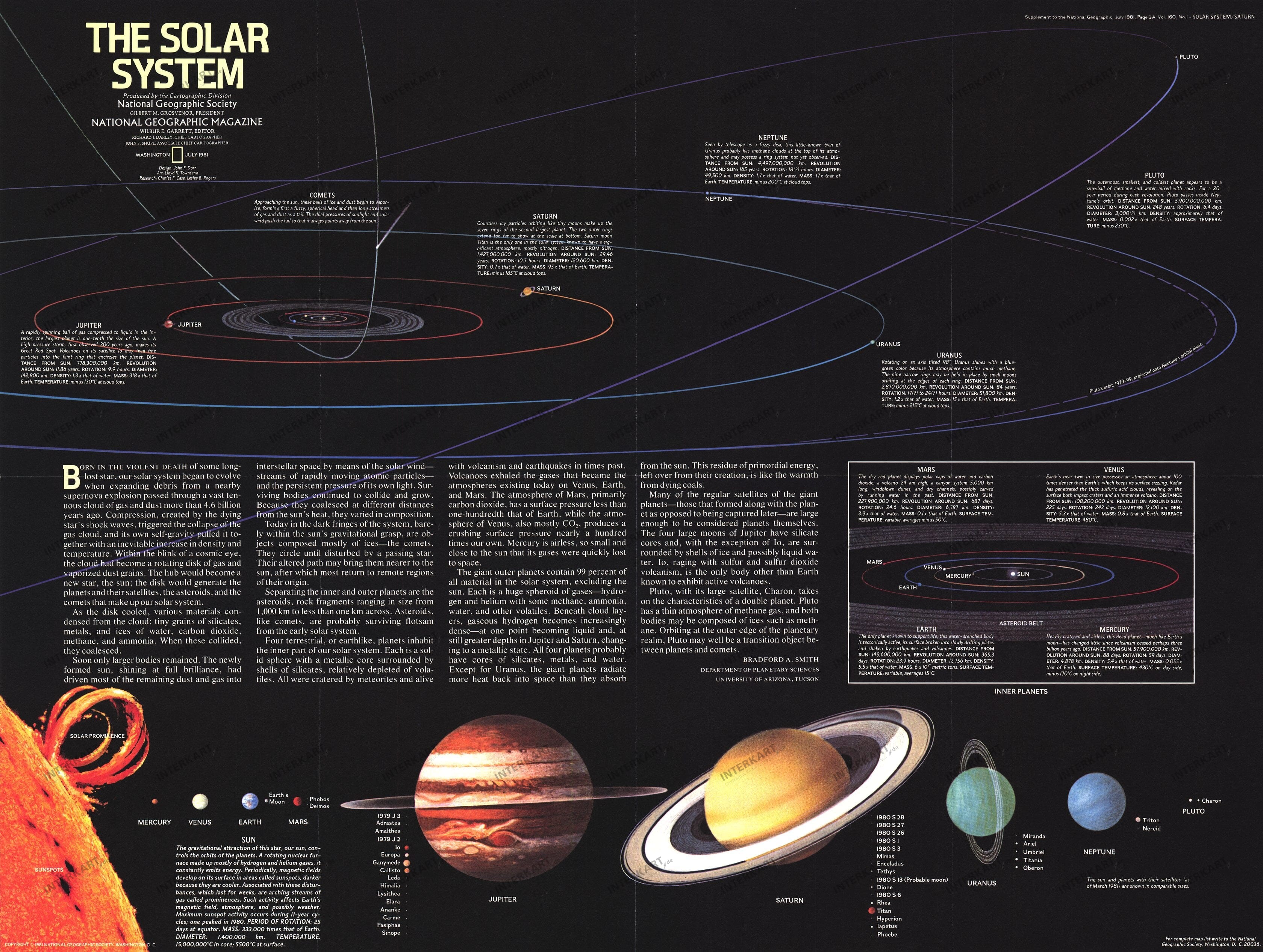 1981 Solar System Map from National Geographic