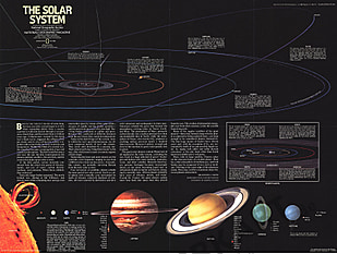 1981 Das Sonnensystem Karte 57 x 43cm