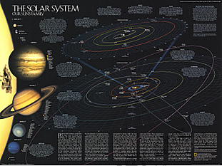 1990 Solar System Map National Geographic