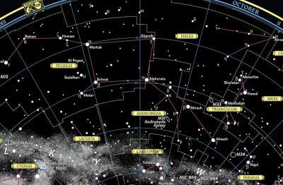 Ein Neues Astro Jahr
