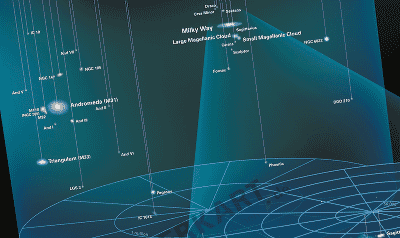 Am 4. Mai ist Star Wars-Tag